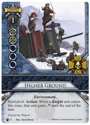 wi-higher-ground.png