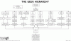 geekchartbig.gif