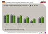 TG09_DE_GamePortals_Population_DEF (Large).jpg