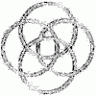 vierkreis