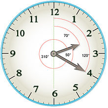 220px-ClockAngles.jpg