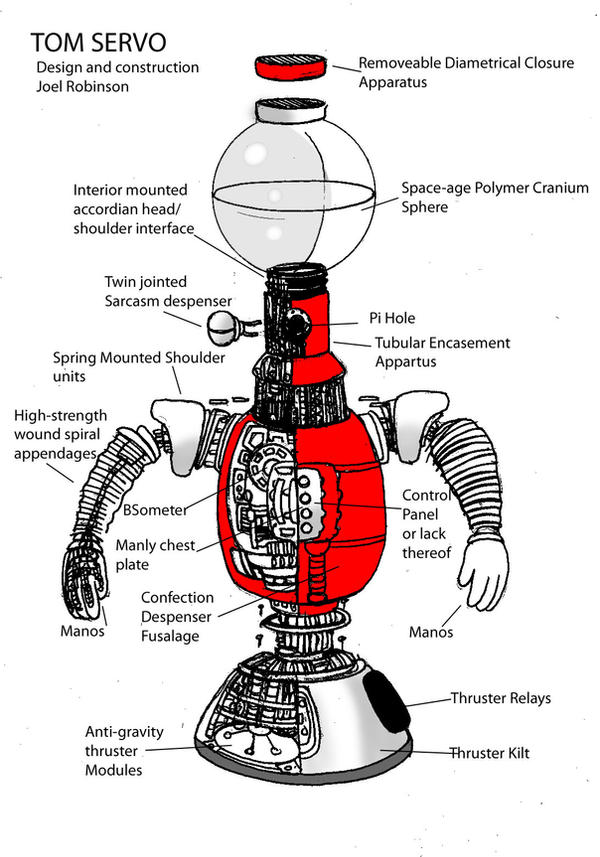 Tom_Servo_Cutaway_view_by_Koku_chan.jpg