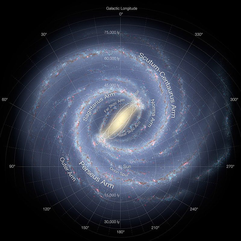 800px-Artist%27s_impression_of_the_Milky_Way_%28updated_-_annotated%29.jpg